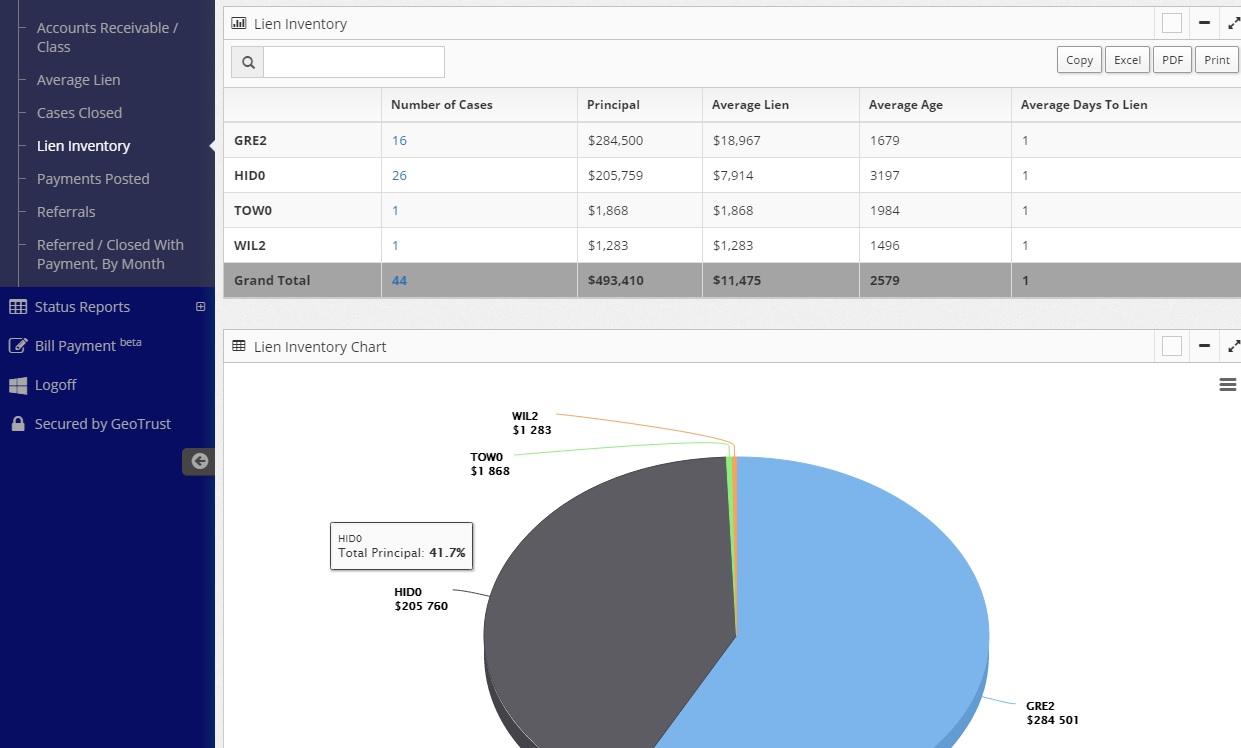 case management